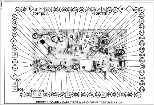 21T121 Series Ch= 1-539-3; Sylvania Hygrade, (ID = 870780) Television