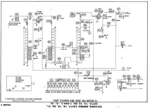 23C17 Ch= 1-544-1; Sylvania Hygrade, (ID = 556670) Television