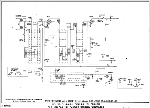 23C17 Ch= 1-544-1; Sylvania Hygrade, (ID = 556671) Television