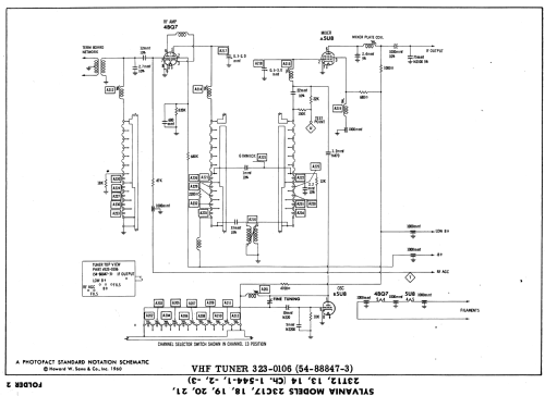 23C17 Ch= 1-544-1; Sylvania Hygrade, (ID = 556672) Television