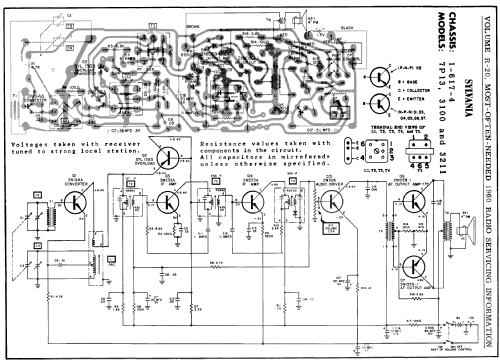 3100 Ch= 1-617-4; Sylvania Hygrade, (ID = 186141) Radio