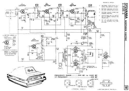 3102 Ch= 1-616-1; Sylvania Electric (ID = 2758902) Radio