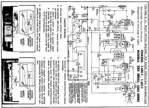 3201 Ch=1-610-1; Sylvania Hygrade, (ID = 126924) Radio