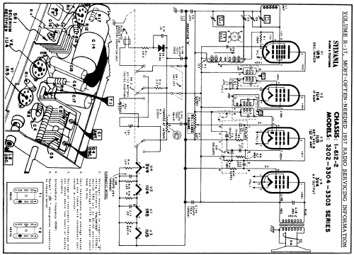 3202 Ch= 1-612-2; Sylvania Hygrade, (ID = 134423) Radio