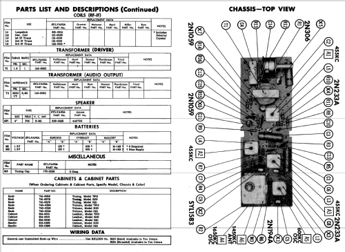 3211 Ch= 1-617-4; Sylvania Hygrade, (ID = 583743) Radio