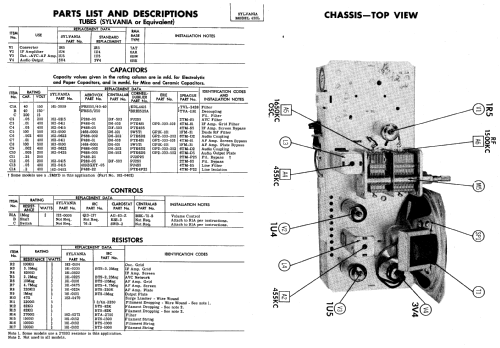 430L Ch= 1-254; Sylvania Hygrade, (ID = 581536) Radio