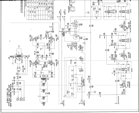 4315 Ch= 1-633-1 Ch= 1-636-1; Sylvania Hygrade, (ID = 543000) Radio