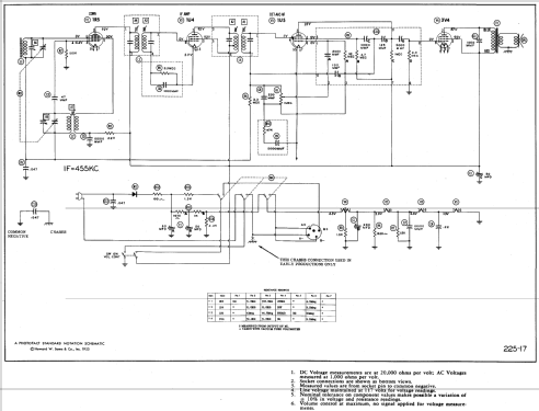 433B Ch= 1-604-1; Sylvania Hygrade, (ID = 580813) Radio