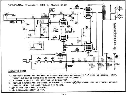 4419 Ch= 1-642-1 R-Player Sylvania Hygrade, GTE, Nilco; Emporium PA ...