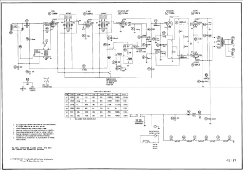 4501 Ch= 1-624-1; Sylvania Hygrade, (ID = 541814) Radio