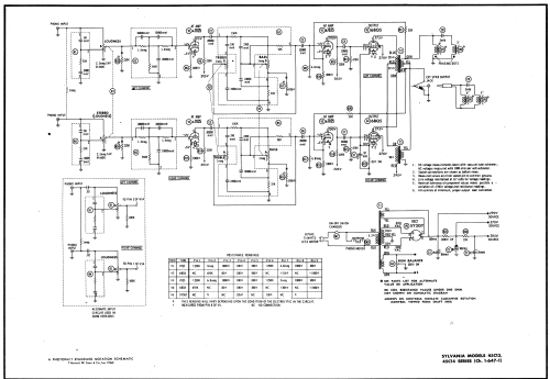 45C14 Ch= 1-647-1; Sylvania Hygrade, (ID = 516916) R-Player