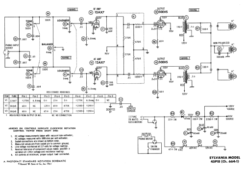 45P18 Ch= 664-1; Sylvania Hygrade, (ID = 639557) R-Player