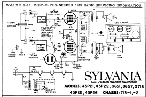 45P21 Ch= 713 ; Sylvania Hygrade, (ID = 175459) R-Player