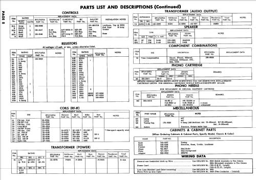 4701 Ch= 1-625-1; Sylvania Hygrade, (ID = 639678) Radio