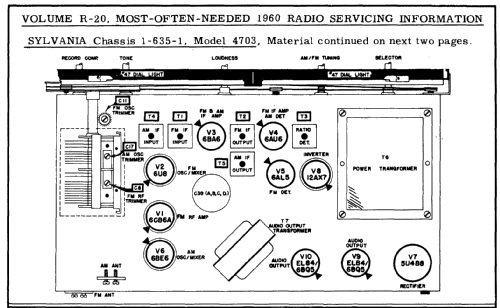 4703 Ch= 1-635-1; Sylvania Hygrade, (ID = 186151) Radio