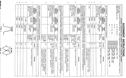 4703 Ch= 1-635-1; Sylvania Hygrade, (ID = 566157) Radio