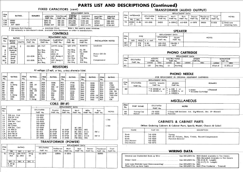 4703 Ch= 1-635-1; Sylvania Hygrade, (ID = 566160) Radio