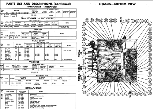 4SF765 Ch= FDA-18805-A; Sylvania Hygrade, (ID = 238240) Car Radio