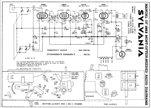 511H Ch= 1-601-1; Sylvania Hygrade, (ID = 156320) Radio