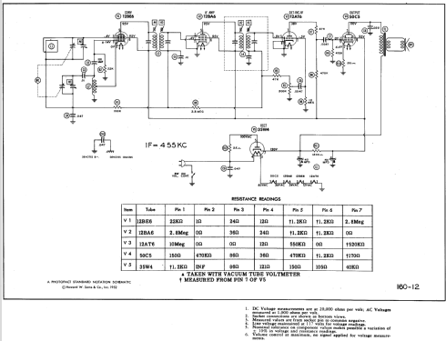 511M Ch= 1-601-1; Sylvania Hygrade, (ID = 581548) Radio