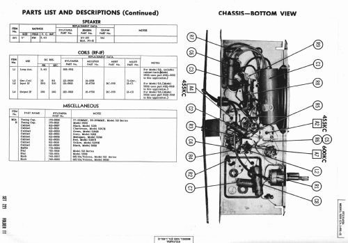 513 Ch= 1-601-2; Sylvania Hygrade, (ID = 982795) Radio