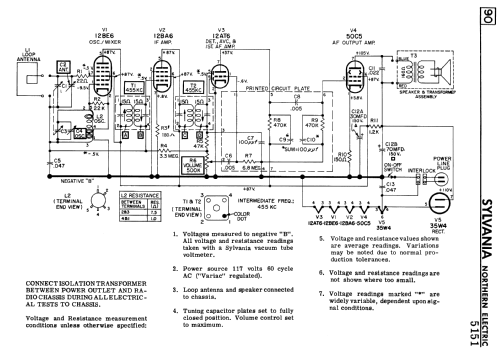 5151 Ch= 1-607-1; Sylvania Electric (ID = 2302454) Radio