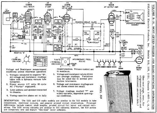 5151 Ch=1-607-2; Sylvania Hygrade, (ID = 126942) Radio