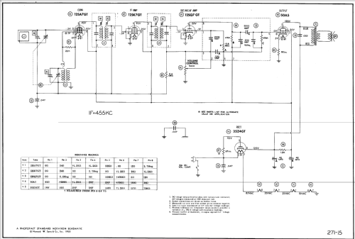 5184 Ch= 1-601-5; Sylvania Hygrade, (ID = 580892) Radio