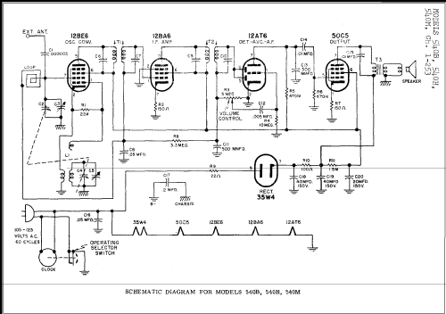 540H Ch= 1-253; Sylvania Hygrade, (ID = 237327) Radio