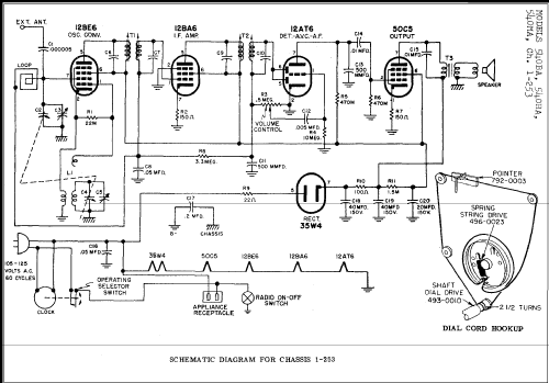 540HA Ch= 1-253; Sylvania Hygrade, (ID = 237498) Radio