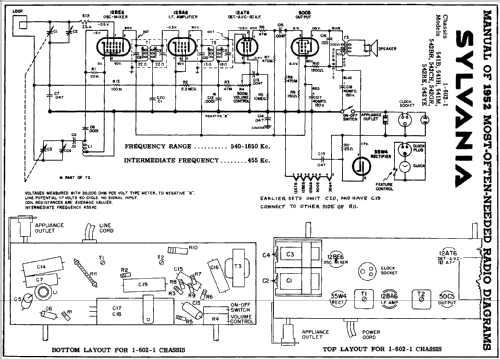 542YE Ch= 1-602-1; Sylvania Hygrade, (ID = 156318) Radio