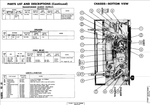 543 Ch= 1-602-2; Sylvania Hygrade, (ID = 580881) Radio