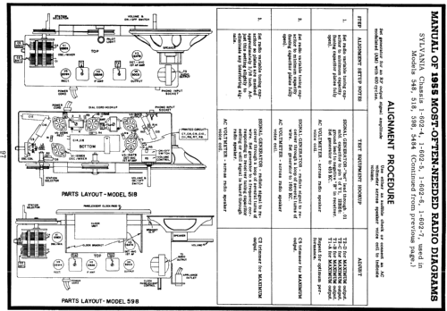 5484 Ch= 1-602-7; Sylvania Hygrade, (ID = 121777) Radio