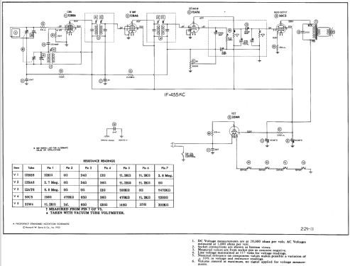 563B Ch= 1-601-3; Sylvania Hygrade, (ID = 581615) Radio