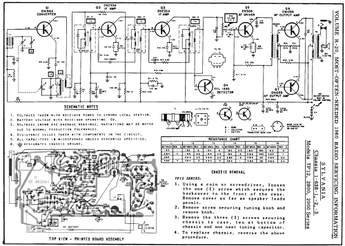 T-5 5P10 ; Sylvania Hygrade, (ID = 186153) Radio