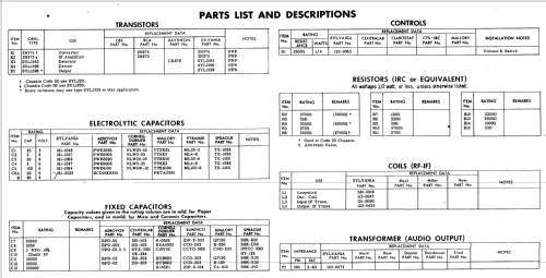 5P10B Ch= 1-637-1; Sylvania Hygrade, (ID = 519362) Radio