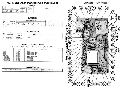 5P10B Ch= 1-637-1; Sylvania Hygrade, (ID = 519363) Radio