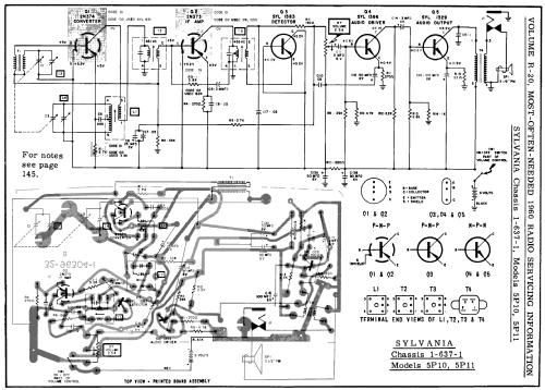 5P11 Ch=1-637-1; Sylvania Hygrade, (ID = 186154) Radio