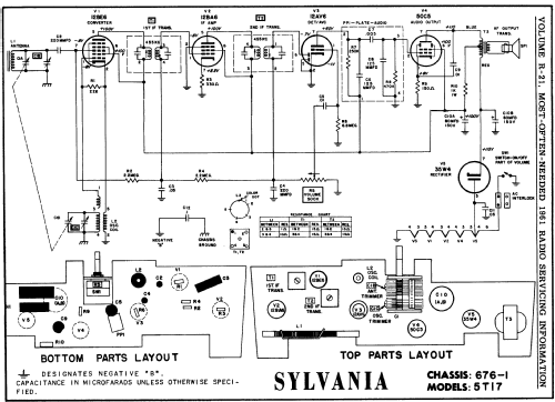 5T17 Ch= 676-1; Sylvania Hygrade, (ID = 147433) Radio