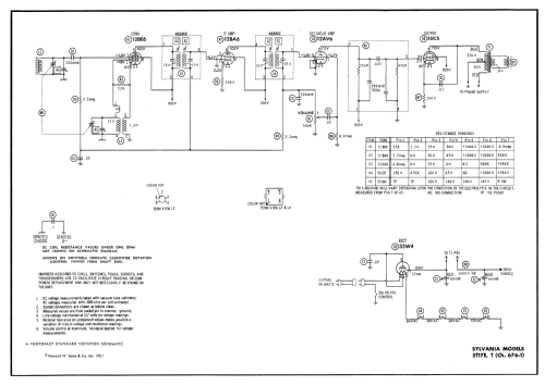 5T17 Ch= 676-1; Sylvania Hygrade, (ID = 742873) Radio