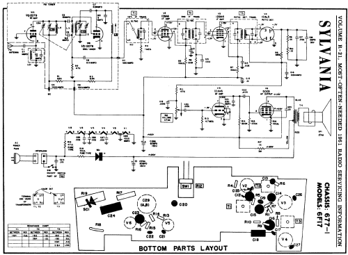 6F17 Ch= 677-1; Sylvania Hygrade, (ID = 147434) Radio