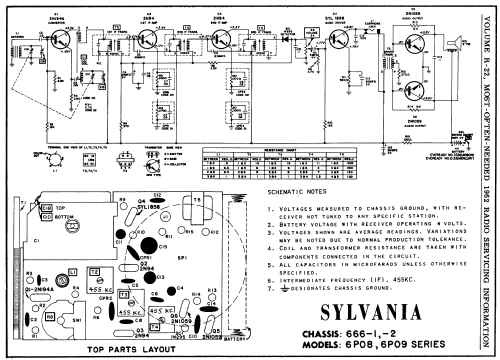 6P08 Ch= 666-1; Sylvania Hygrade, (ID = 164958) Radio