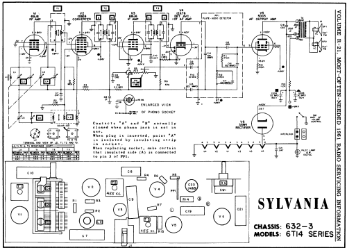 Dual Speakers Deluxe Six 6T14 ; Sylvania Hygrade, (ID = 147415) Radio