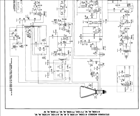 7120B Ch= 1-366; Sylvania Hygrade, (ID = 498912) Television