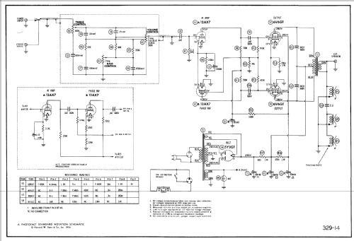 919 Ch= 1-609; Sylvania Hygrade, (ID = 499897) R-Player