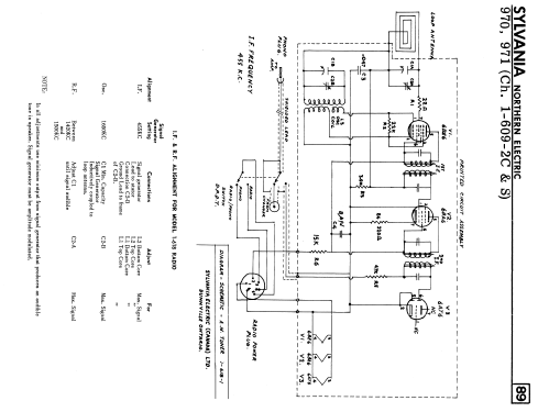 971 Ch= 1-609-2 + 1-618-1; Sylvania Electric (ID = 2306235) Radio