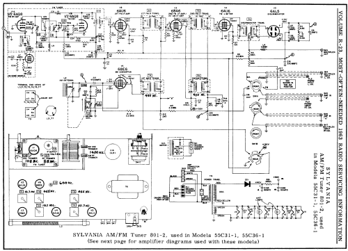 AM/FM Tuner Ch= 801-2 Radio Sylvania Hygrade, GTE, Nilco; Emporium