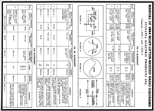 Ch= 1-603-1; Sylvania Hygrade, (ID = 185956) Radio