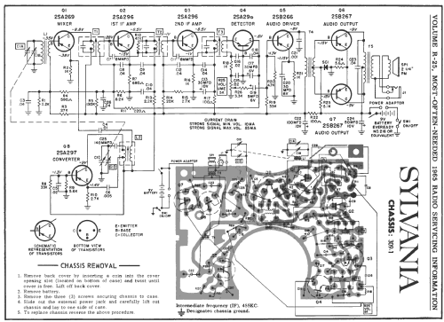 Ch= 309-1; Sylvania Hygrade, (ID = 193990) Radio