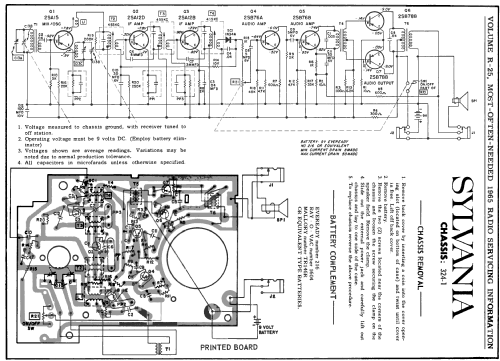 Ch= 324-1; Sylvania Hygrade, (ID = 193991) Radio